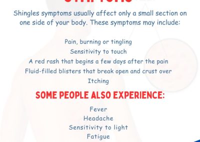 shingles symptoms