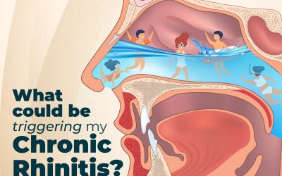 Chronic Rhinitis